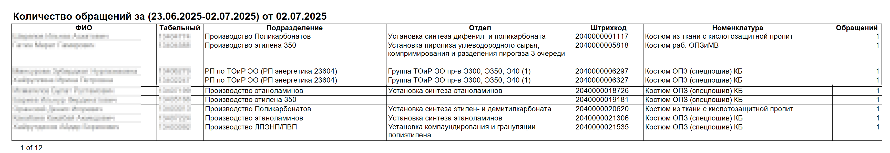 reports service claim count