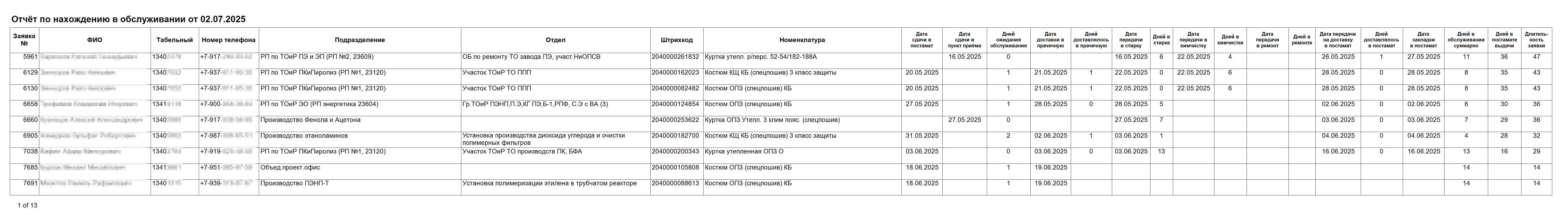 reports service claim metric