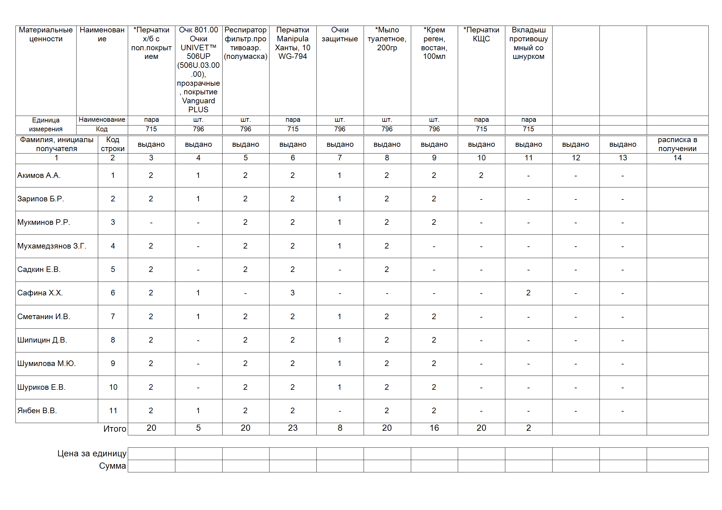 stock documents issuance sheet okud0504210 page2