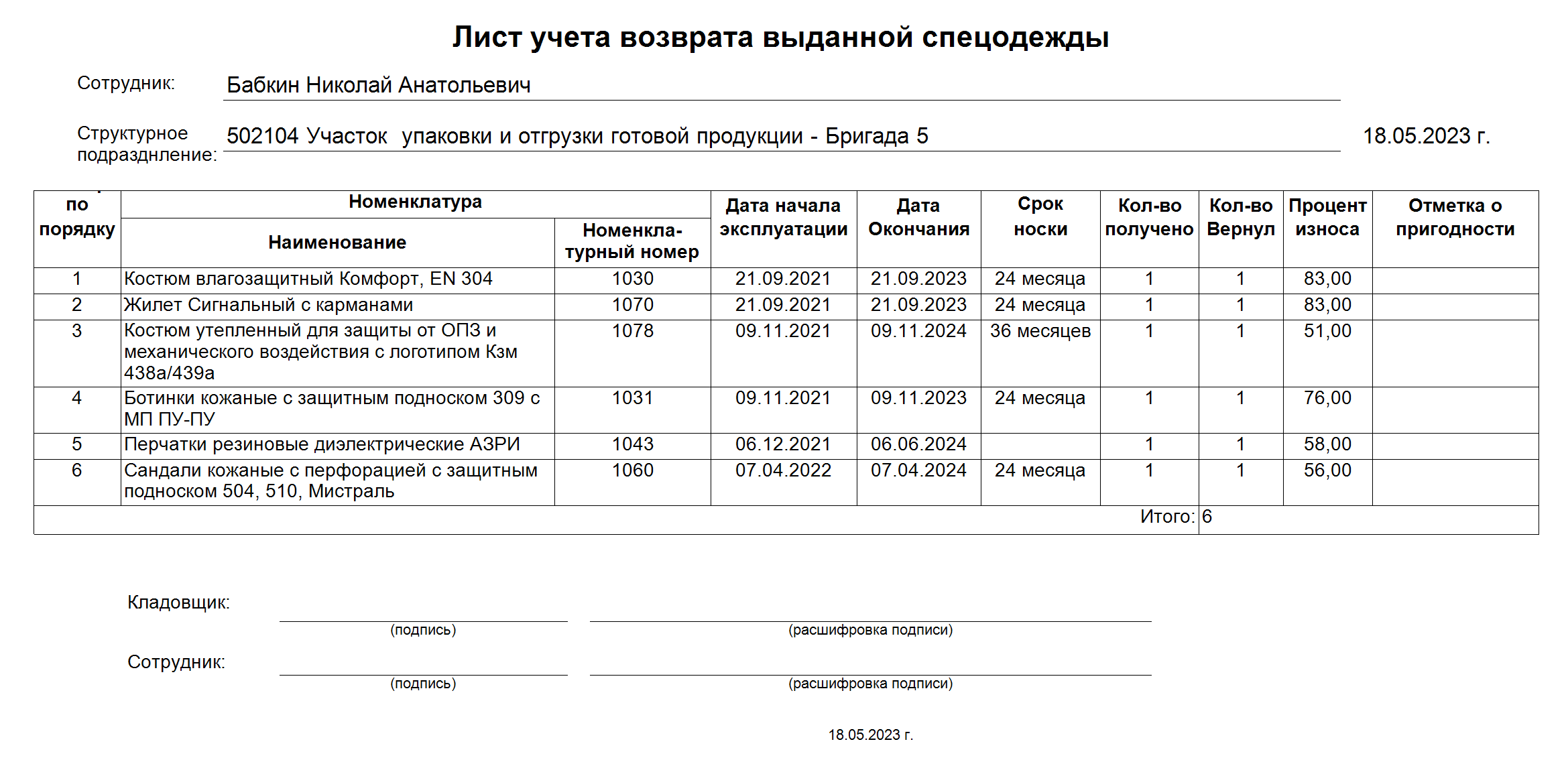 stock documents employee return print